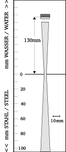 Beam shape
TTPK5-12-5